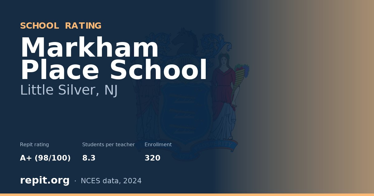 Markham Place School, Little Silver, NJ — Repit school rating A+ (98/100)