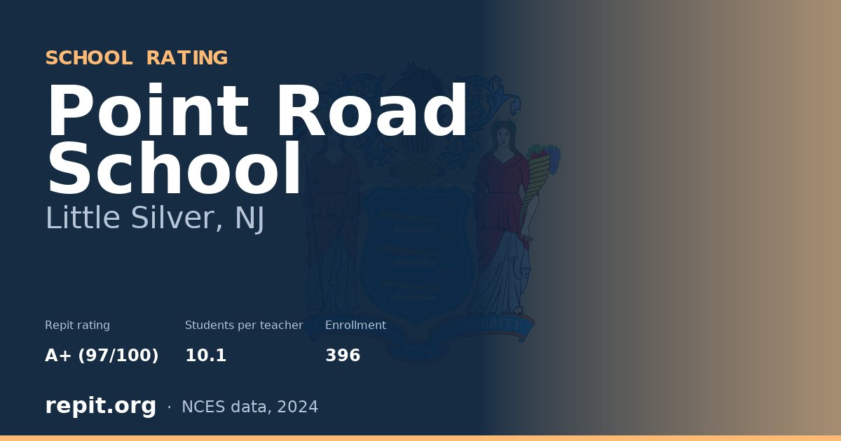 Point Road School, Little Silver, NJ — Repit school rating A+ (97/100)