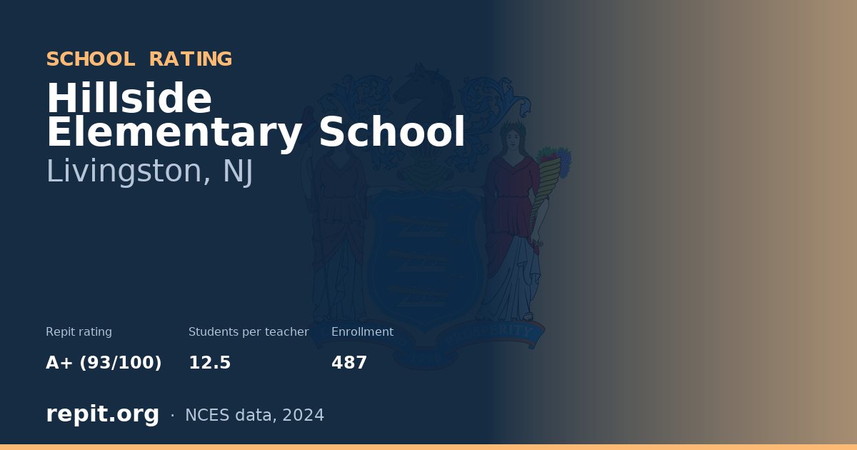 Hillside Elementary School, Livingston, NJ — Repit school rating A+ (93/100)