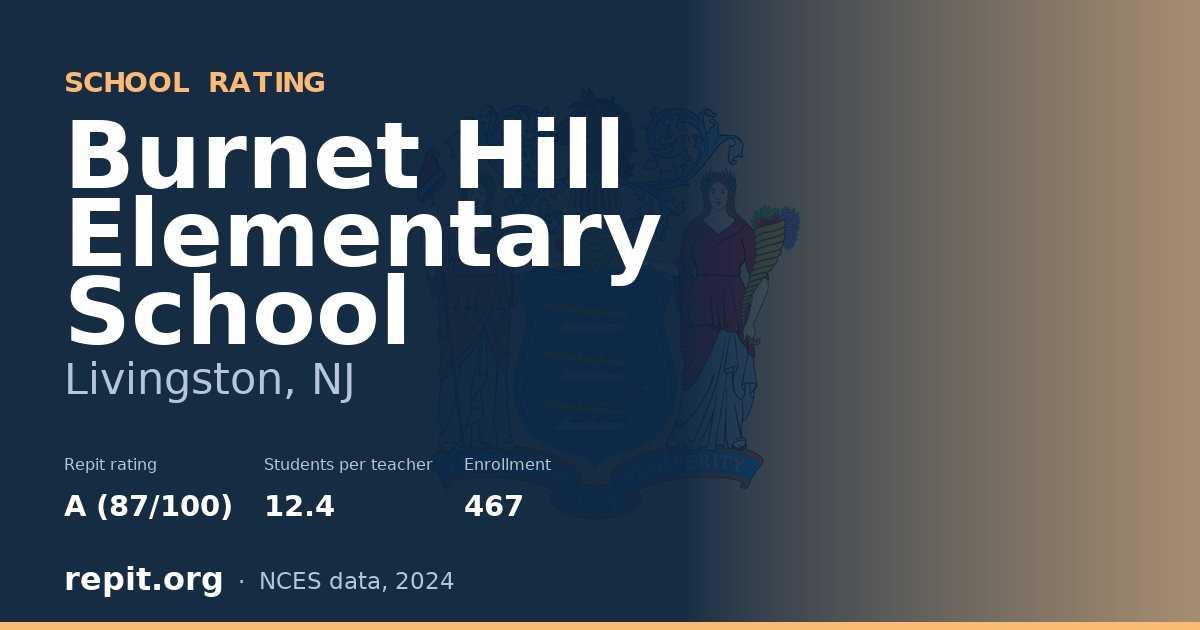 Burnet Hill Elementary School, Livingston, NJ — Repit school rating A (87/100)