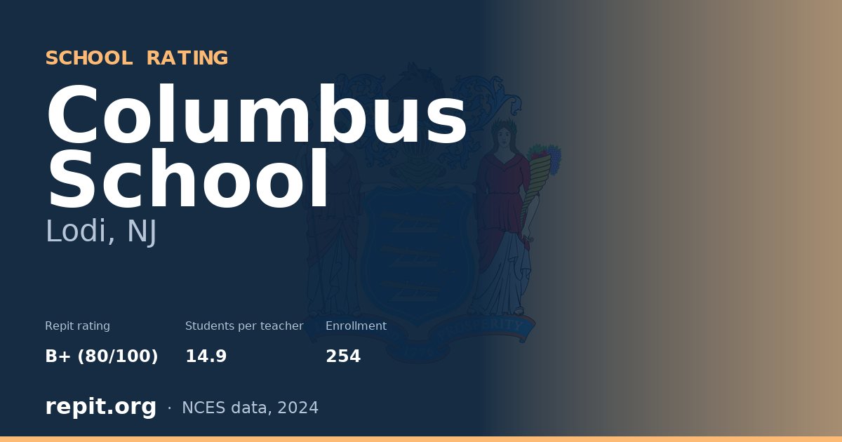 Columbus School, Lodi, NJ — Repit school rating B+ (80/100)