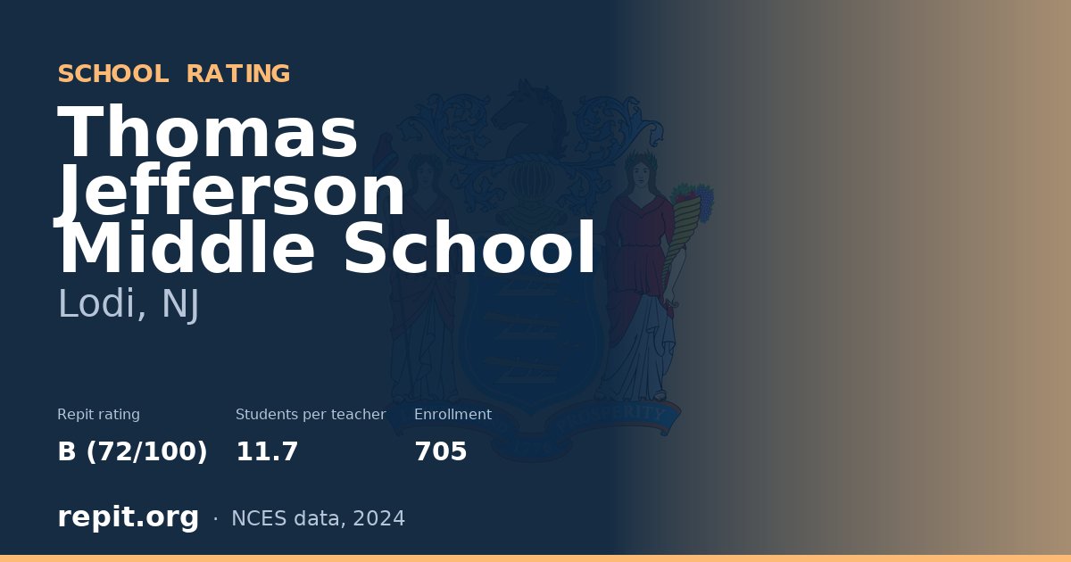 Thomas Jefferson Middle School, Lodi, NJ — Repit school rating B (72/100)