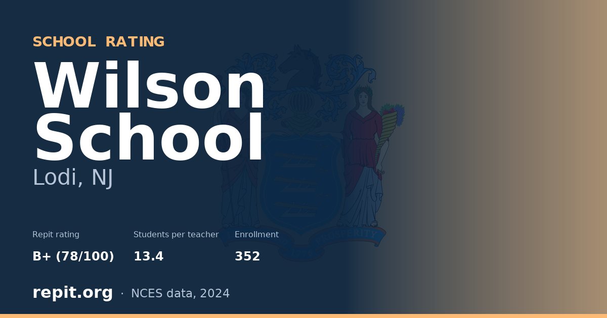 Wilson School, Lodi, NJ — Repit school rating B+ (78/100)