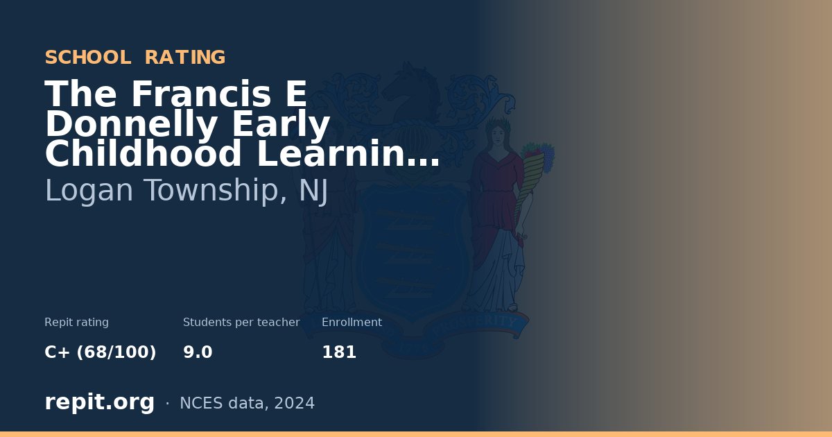The Francis E Donnelly Early Childhood Learning Center, Logan Township, NJ — Repit school rating C+ (68/100)