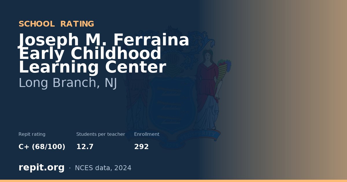 Joseph M. Ferraina Early Childhood Learning Center, Long Branch, NJ — Repit school rating C+ (68/100)