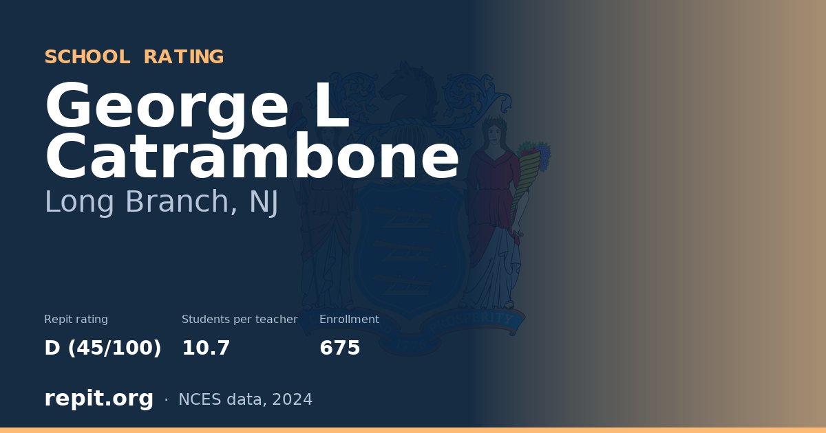 George L Catrambone, Long Branch, NJ — Repit school rating D (45/100)