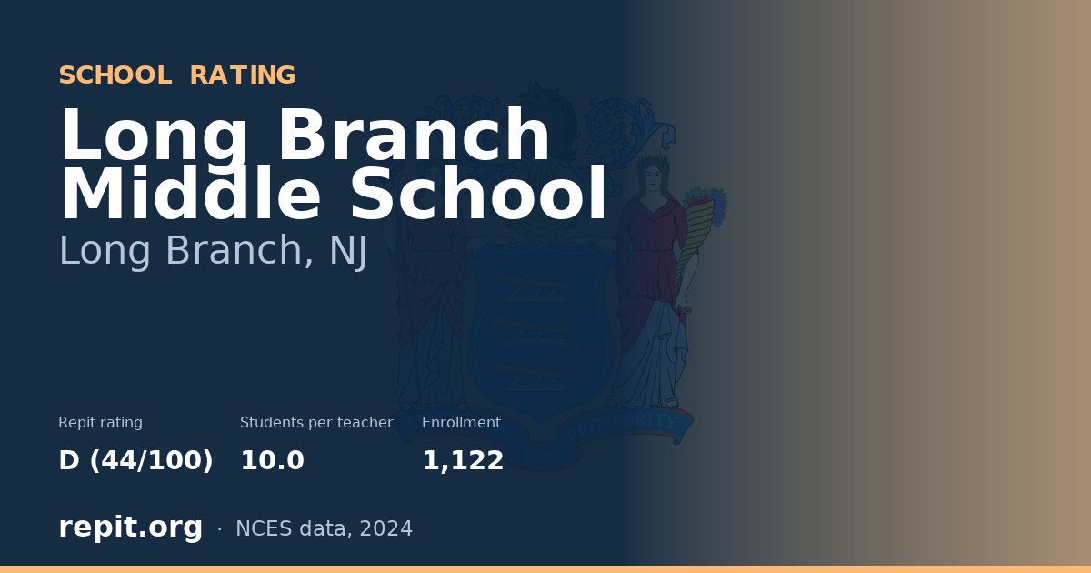 Long Branch Middle School, Long Branch, NJ — Repit school rating D (44/100)