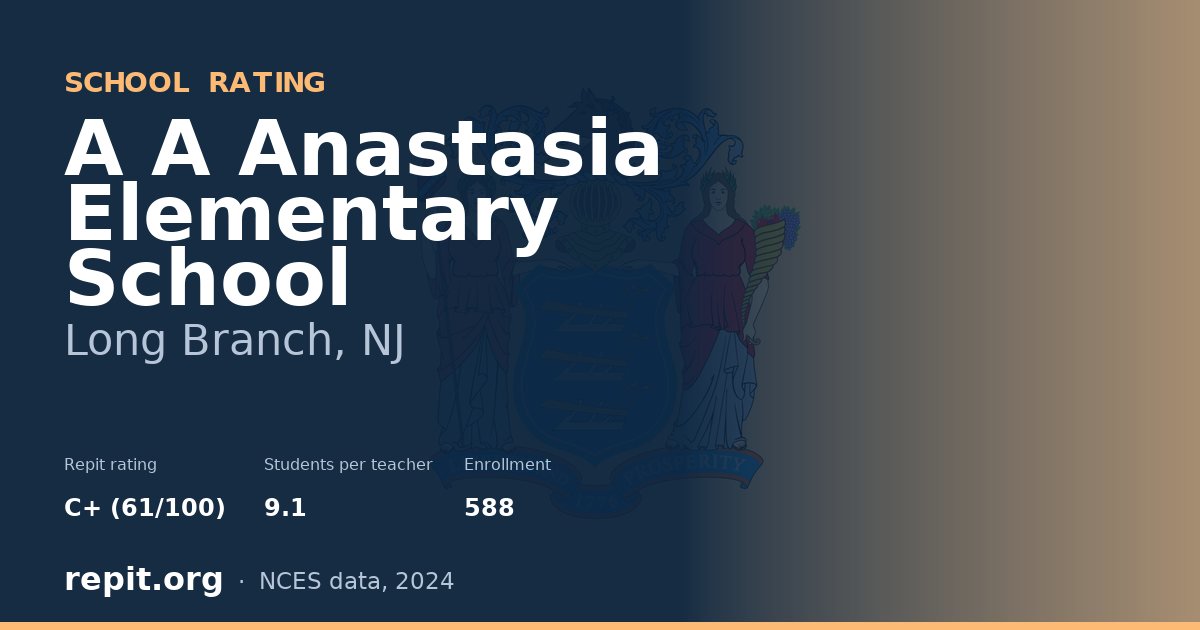 A A Anastasia Elementary School, Long Branch, NJ — Repit school rating C+ (61/100)