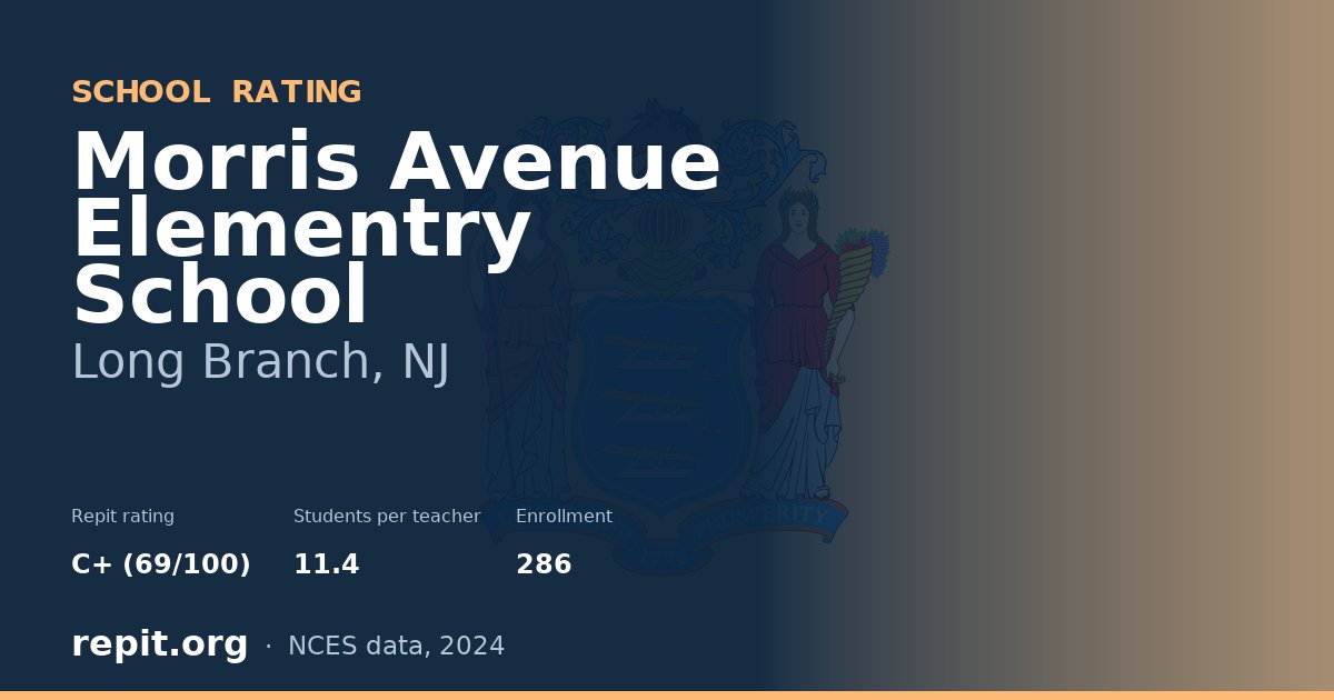 Morris Avenue Elementry School, Long Branch, NJ — Repit school rating C+ (69/100)