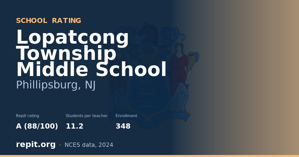 Lopatcong Township Middle School, Phillipsburg, NJ — Repit school rating A (88/100)