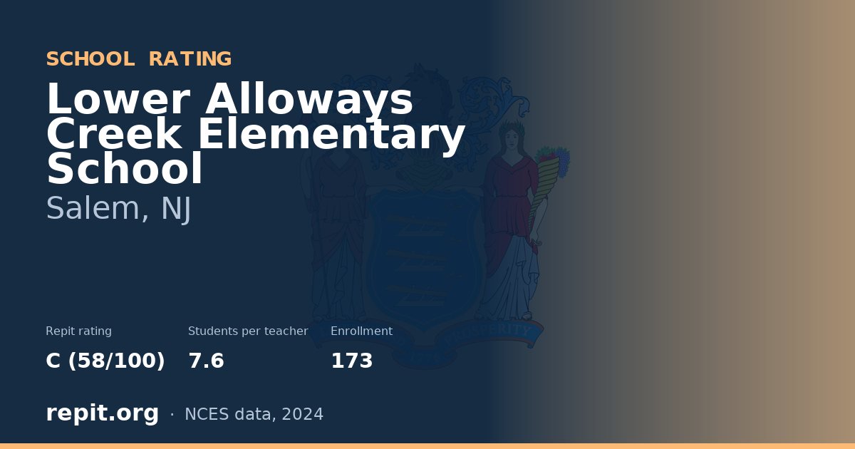 Lower Alloways Creek Elementary School, Salem, NJ — Repit school rating C (58/100)