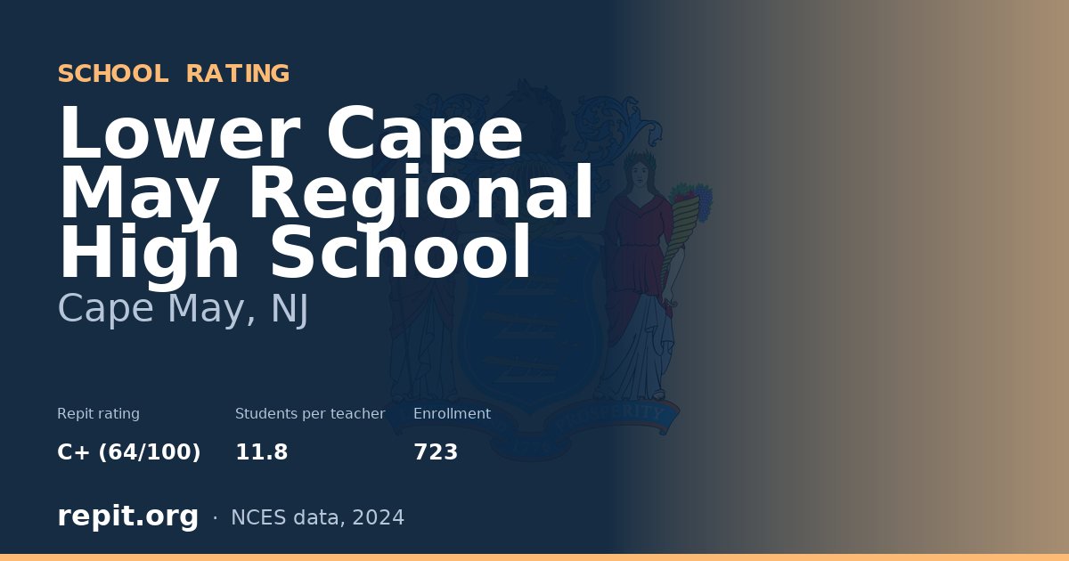 Lower Cape May Regional High School, Cape May, NJ — Repit school rating C+ (64/100)