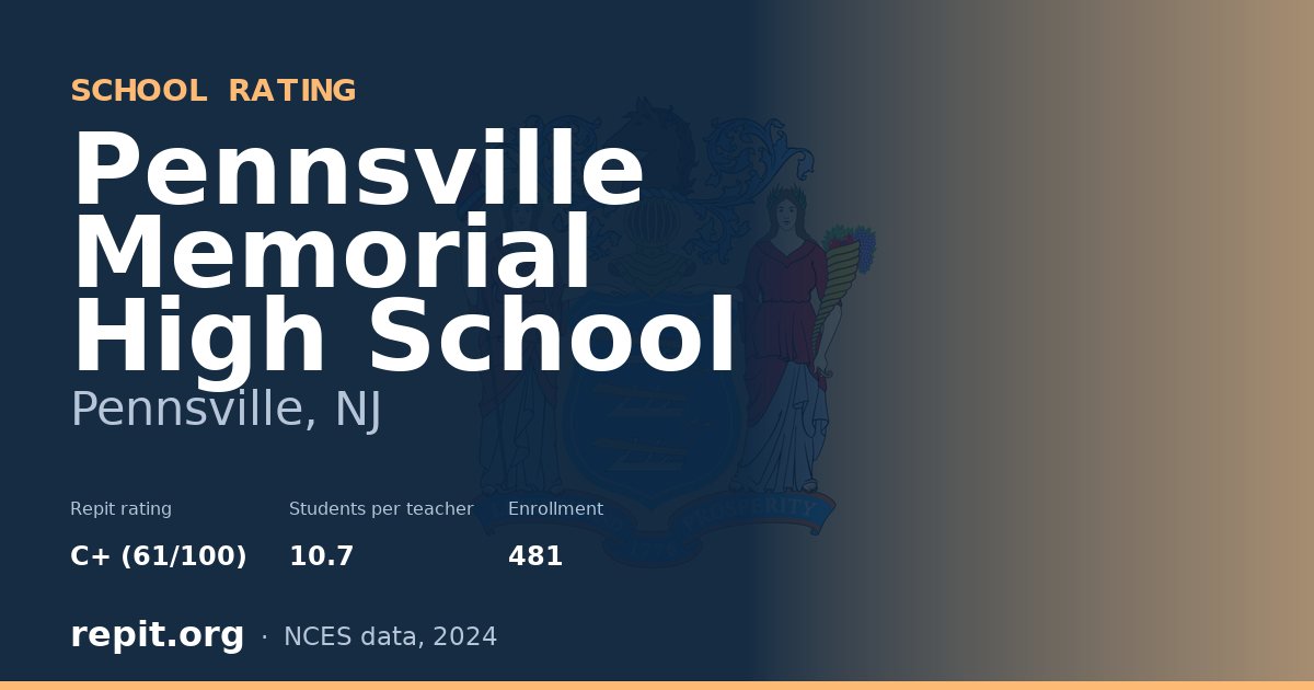 Pennsville Memorial High School, Pennsville, NJ — Repit school rating C+ (61/100)