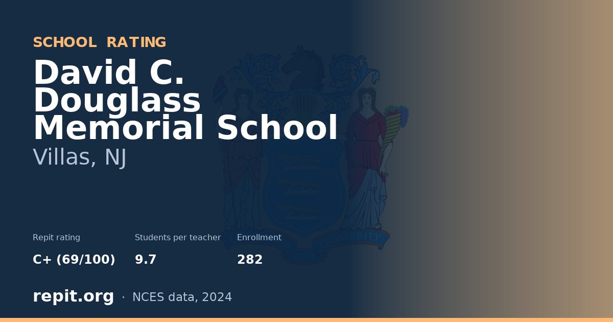 David C. Douglass Memorial School, Villas, NJ — Repit school rating C+ (69/100)