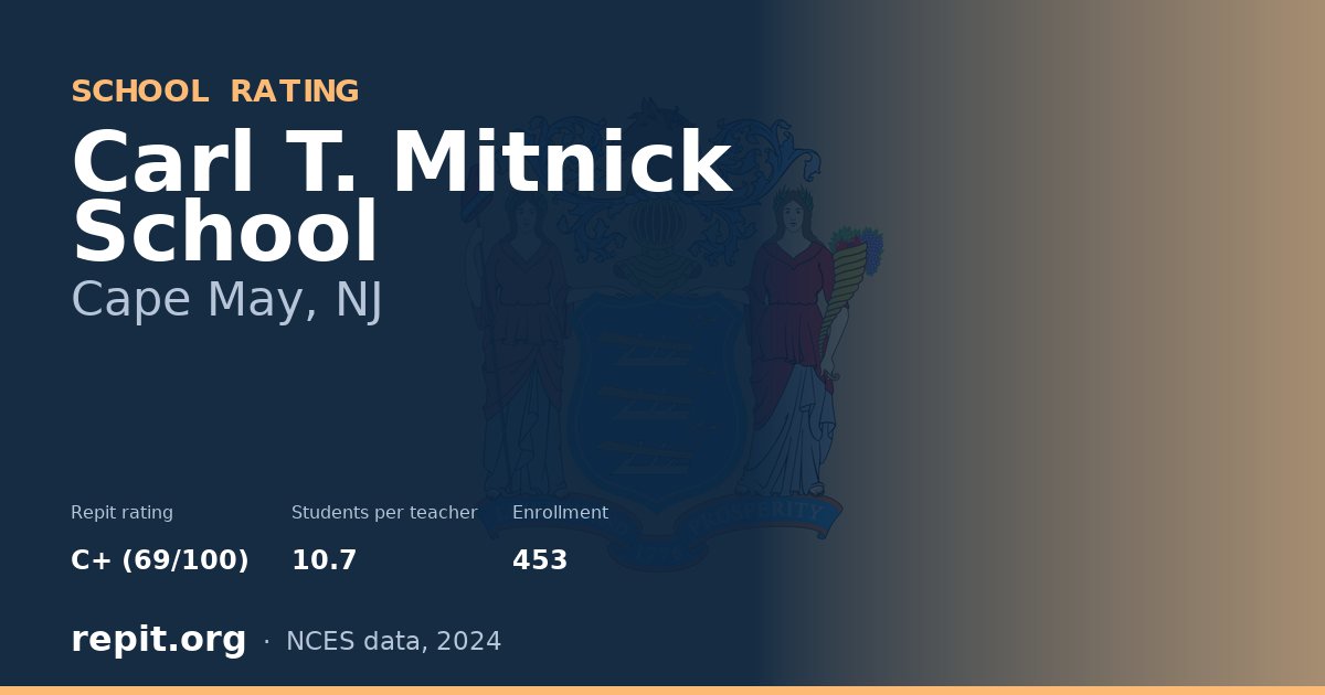 Carl T. Mitnick School, Cape May, NJ — Repit school rating C+ (69/100)
