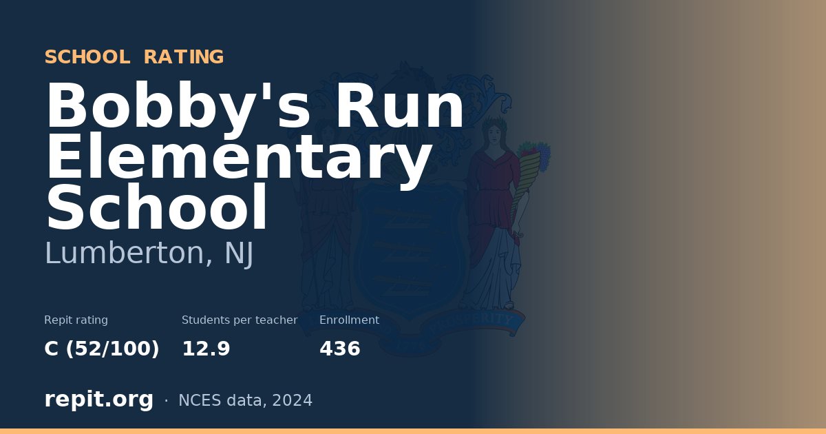 Bobby's Run Elementary School, Lumberton, NJ — Repit school rating C (52/100)