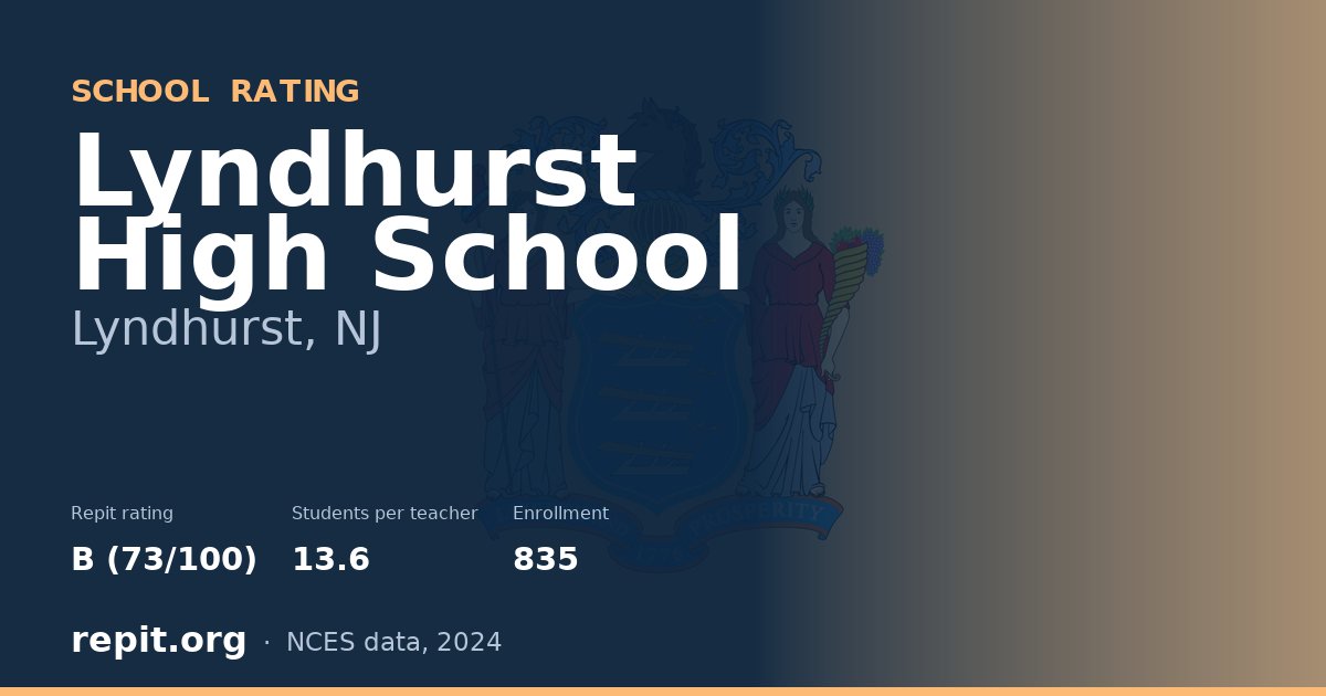 Lyndhurst High School, Lyndhurst, NJ — Repit school rating B (73/100)