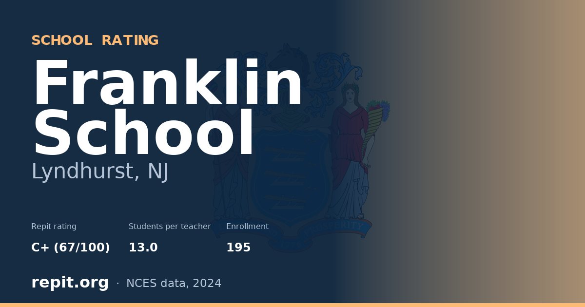Franklin School, Lyndhurst, NJ — Repit school rating C+ (67/100)