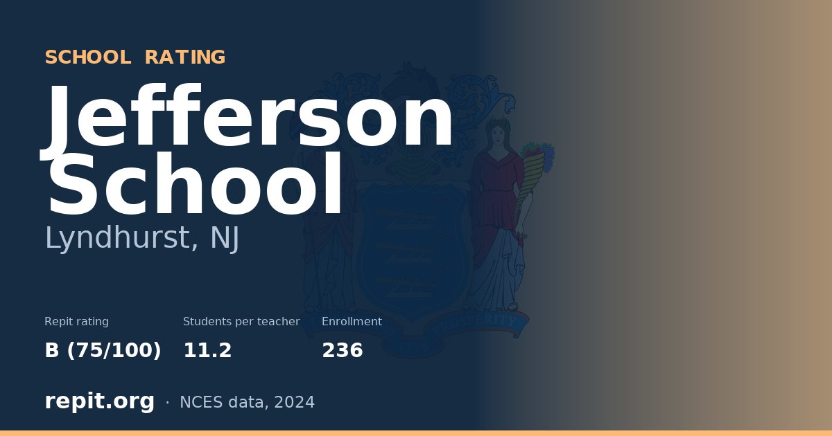 Jefferson School, Lyndhurst, NJ — Repit school rating B (75/100)