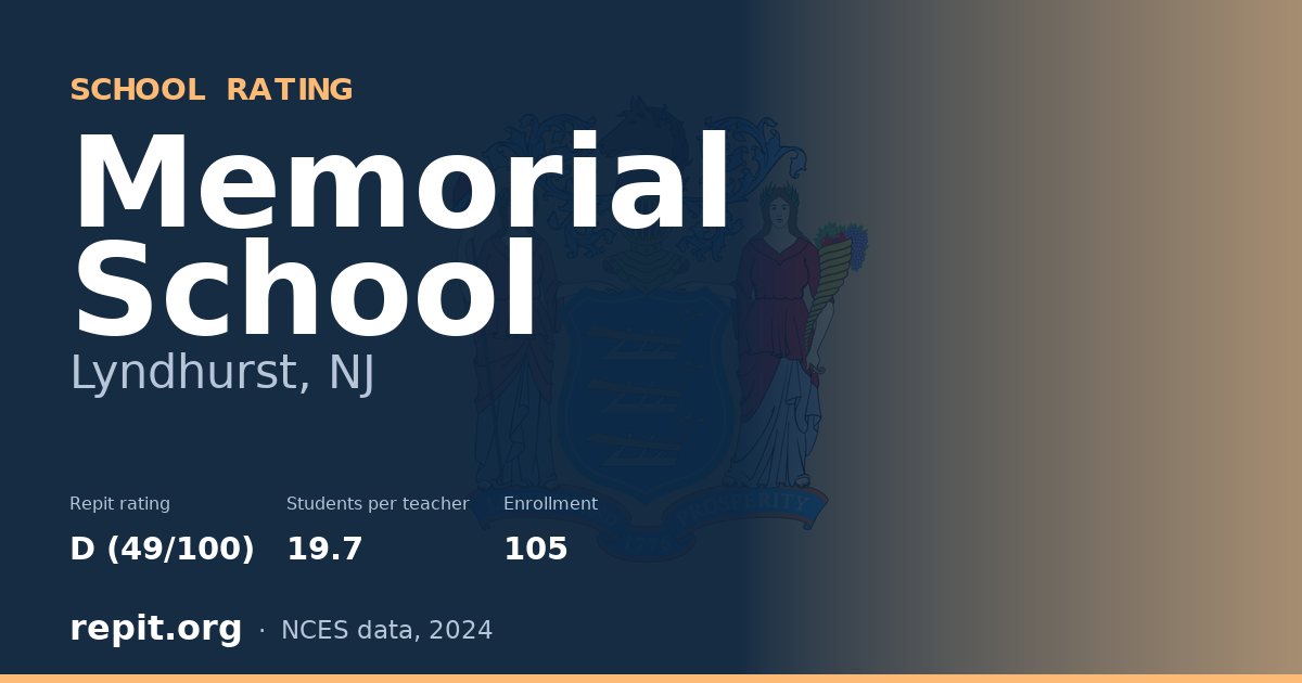 Memorial School, Lyndhurst, NJ — Repit school rating D (49/100)