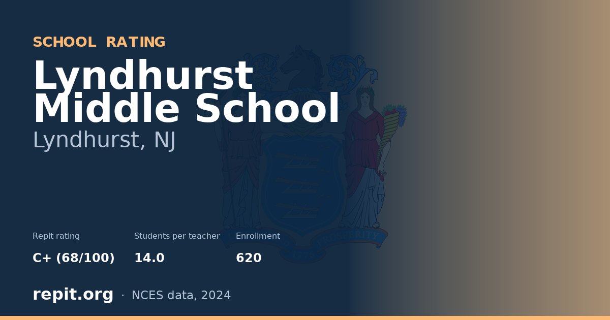 Lyndhurst Middle School, Lyndhurst, NJ — Repit school rating C+ (68/100)