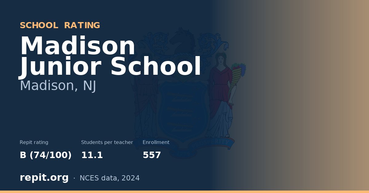 Madison Junior School, Madison, NJ — Repit school rating B (74/100)