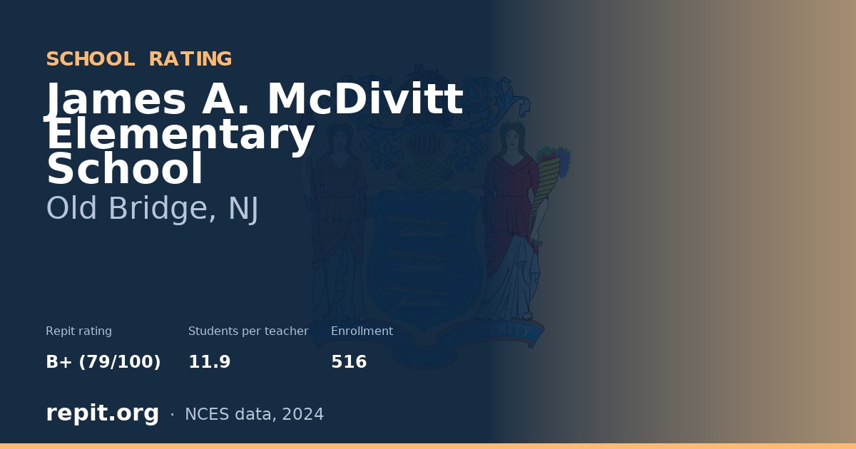 James A. McDivitt Elementary School, Old Bridge, NJ — Repit school rating B+ (79/100)