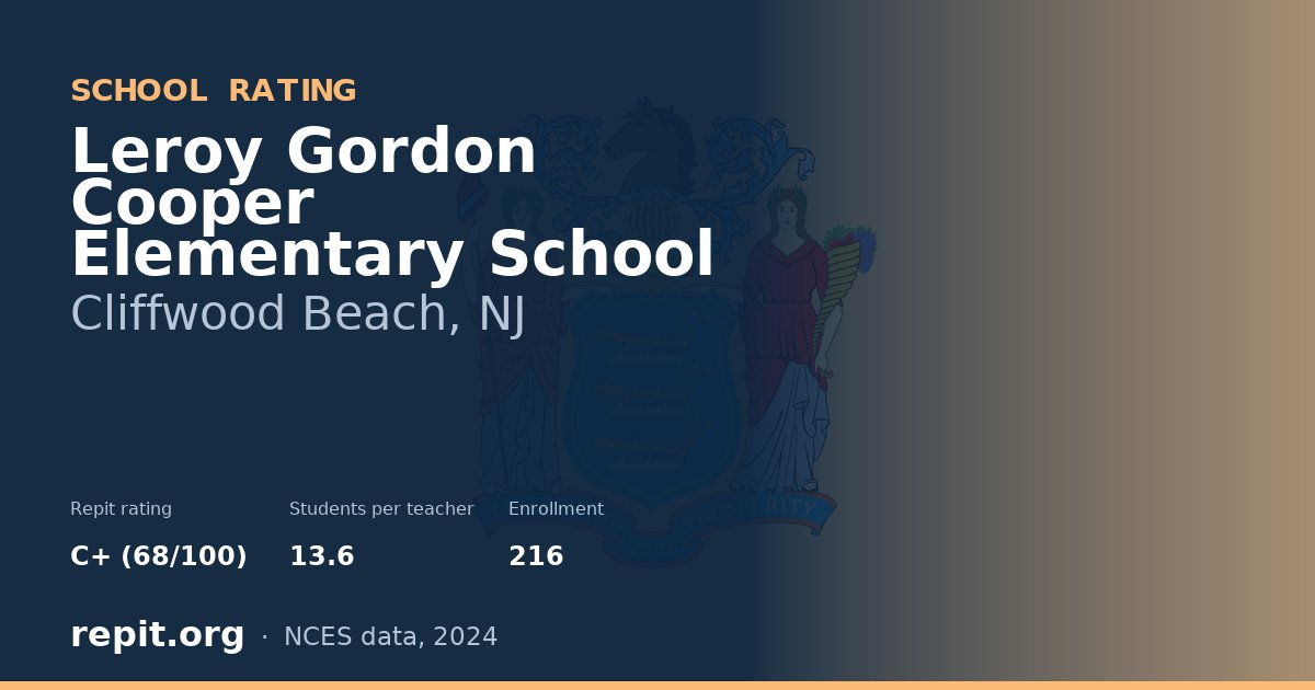 Leroy Gordon Cooper Elementary School, Cliffwood Beach, NJ — Repit school rating C+ (68/100)