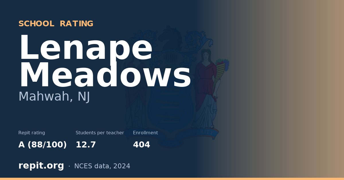 Lenape Meadows, Mahwah, NJ — Repit school rating A (88/100)