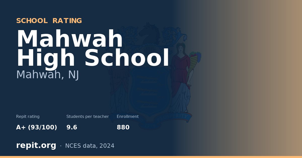 Mahwah High School, Mahwah, NJ — Repit school rating A+ (93/100)