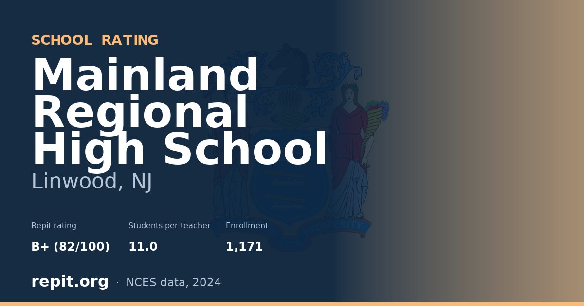 Mainland Regional High School, Linwood, NJ — Repit school rating B+ (82/100)
