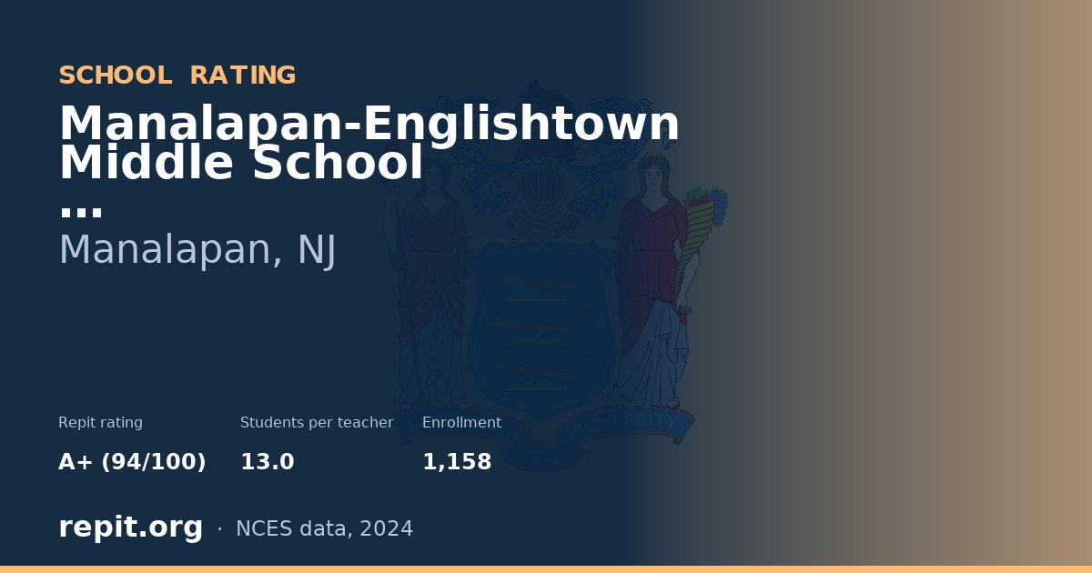 Manalapan-Englishtown Middle School, Manalapan, NJ — Repit school rating A+ (94/100)