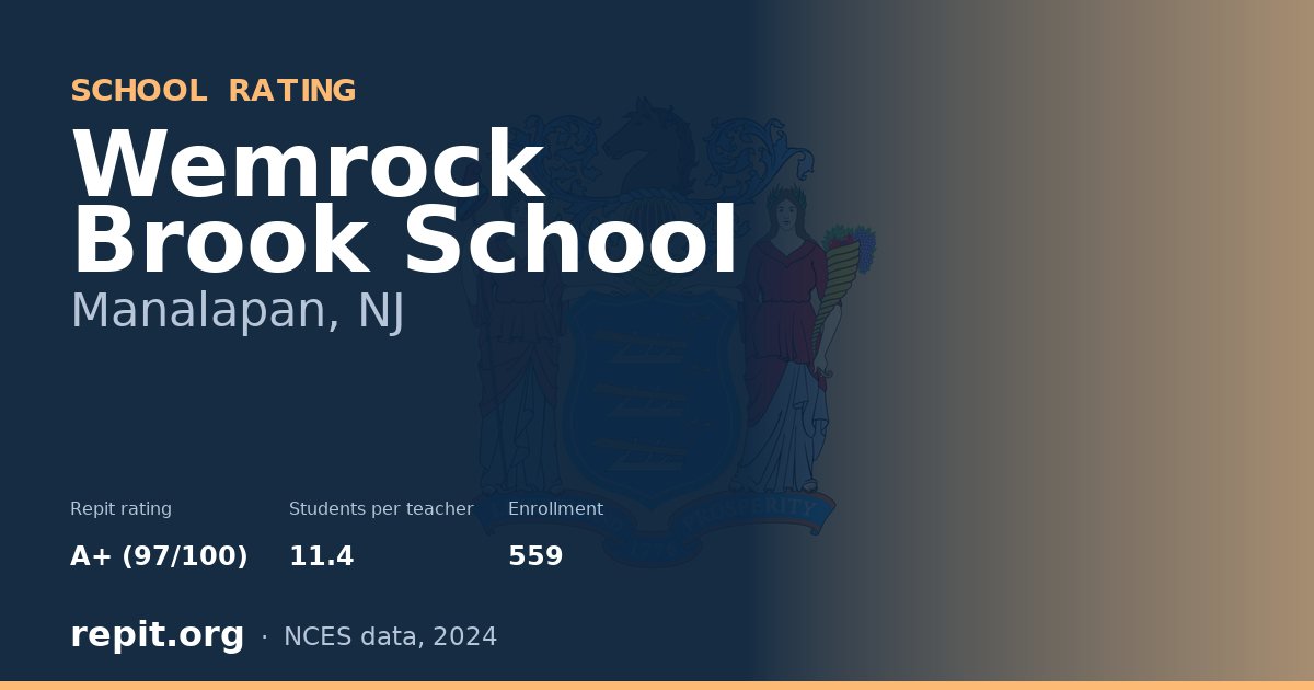 Wemrock Brook School, Manalapan, NJ — Repit school rating A+ (97/100)