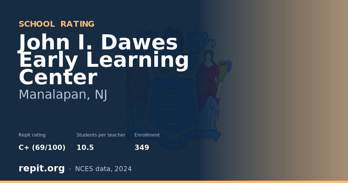 John I. Dawes Early Learning Center, Manalapan, NJ — Repit school rating C+ (69/100)