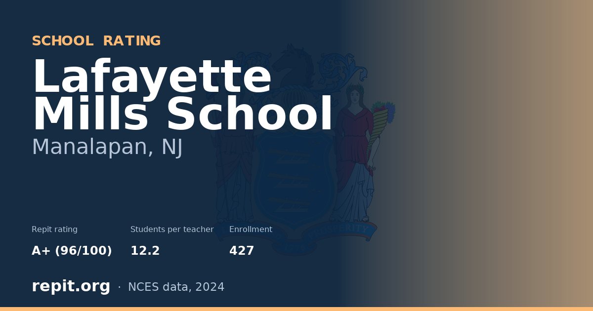 Lafayette Mills School, Manalapan, NJ — Repit school rating A+ (96/100)