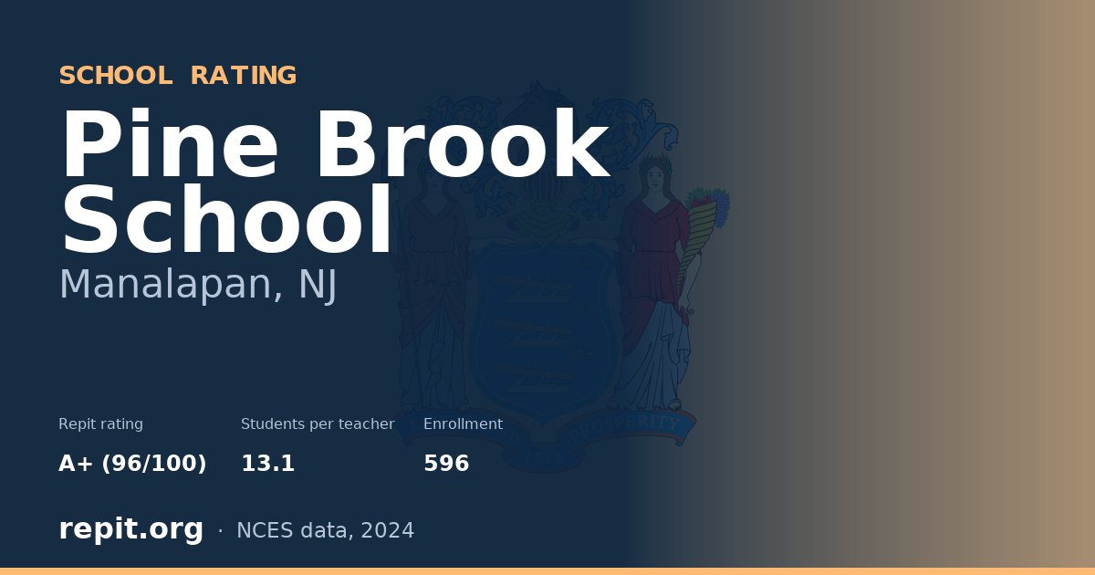 Pine Brook School, Manalapan, NJ — Repit school rating A+ (96/100)