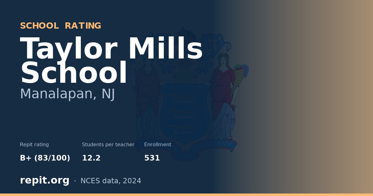 Taylor Mills School, Manalapan, NJ — Repit school rating B+ (83/100)