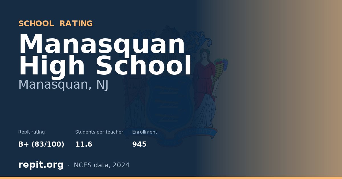 Manasquan High School, Manasquan, NJ — Repit school rating B+ (83/100)