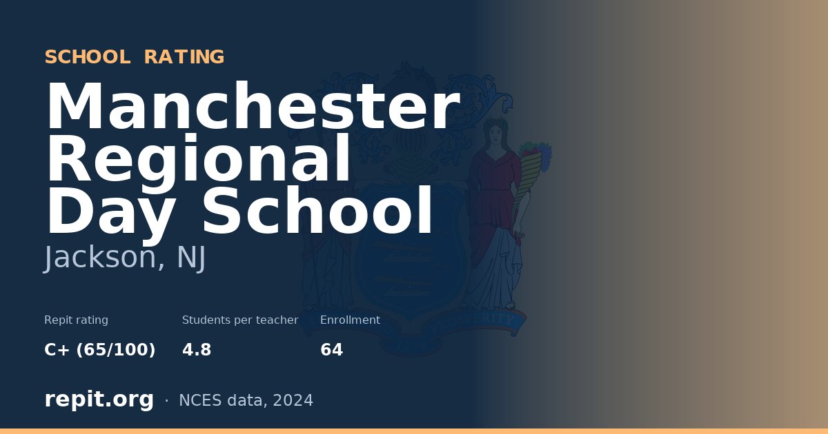 Manchester Regional Day School, Jackson, NJ — Repit school rating C+ (65/100)