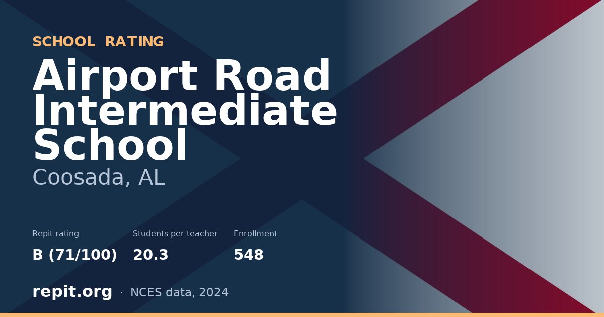 Airport Road Intermediate School, Coosada, AL — Repit school rating B (71/100)