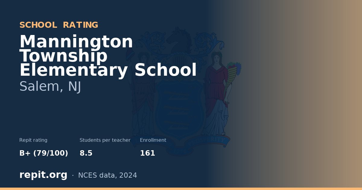 Mannington Township Elementary School, Salem, NJ — Repit school rating B+ (79/100)
