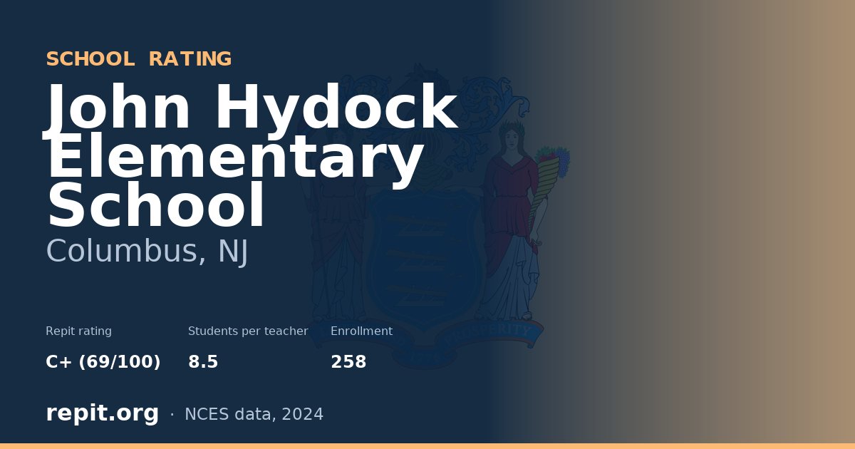 John Hydock Elementary School, Columbus, NJ — Repit school rating C+ (69/100)