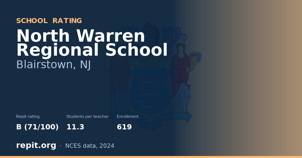North Warren Regional School, Blairstown, NJ — Repit school rating B (71/100)