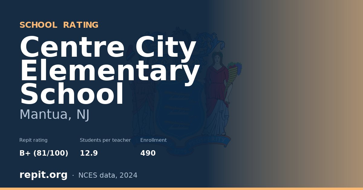 Centre City Elementary School, Mantua, NJ — Repit school rating B+ (81/100)
