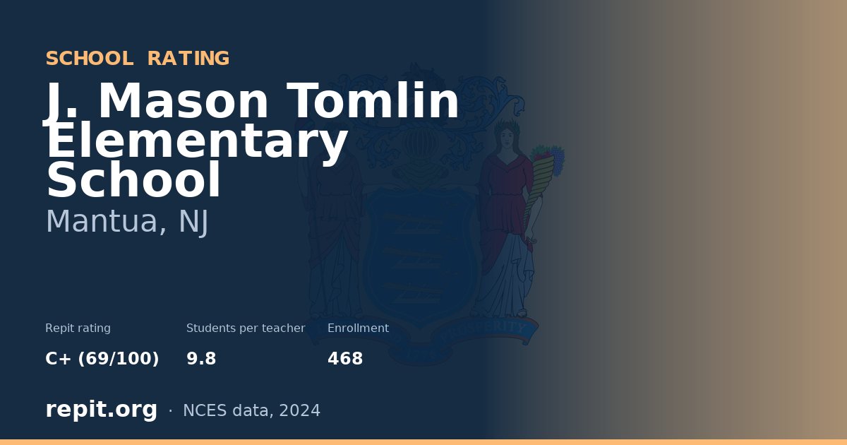J. Mason Tomlin Elementary School, Mantua, NJ — Repit school rating C+ (69/100)