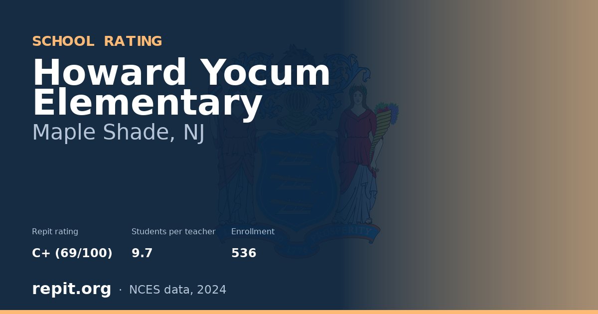 Howard Yocum Elementary, Maple Shade, NJ — Repit school rating C+ (69/100)