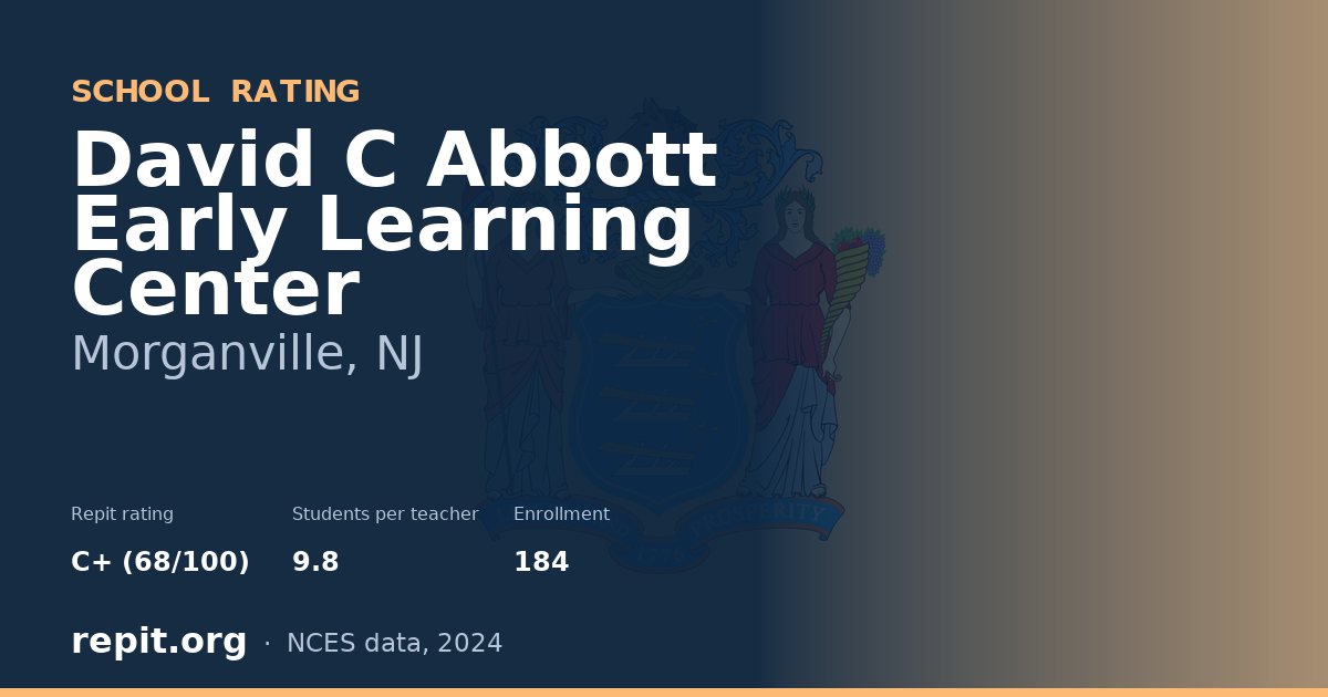 David C Abbott Early Learning Center, Morganville, NJ — Repit school rating C+ (68/100)
