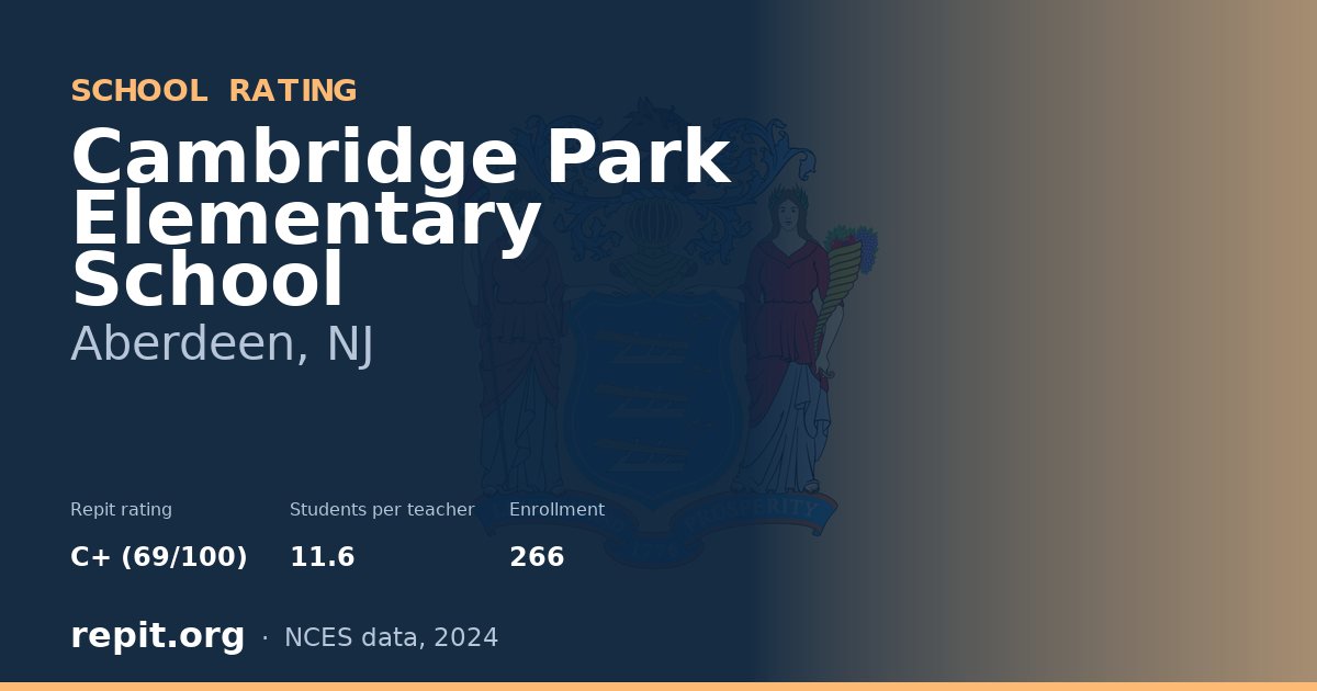 Cambridge Park Elementary School, Aberdeen, NJ — Repit school rating C+ (69/100)