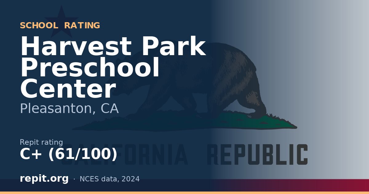 Harvest Park Preschool Center, Pleasanton, CA — Repit school rating C+ (61/100)