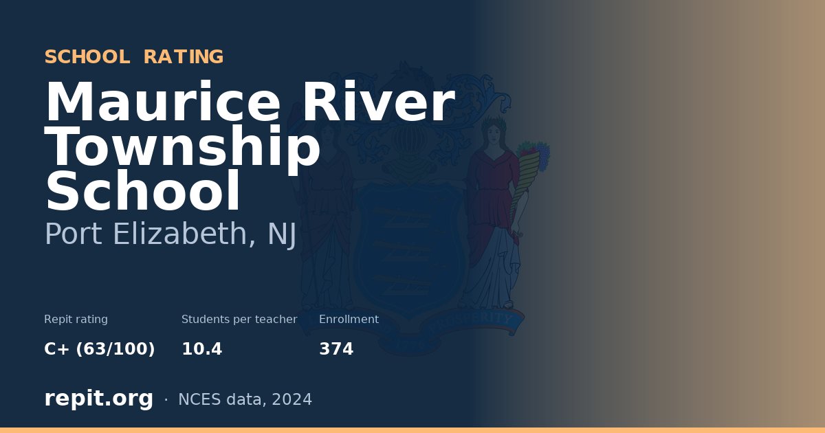 Maurice River Township School, Port Elizabeth, NJ — Repit school rating C+ (63/100)